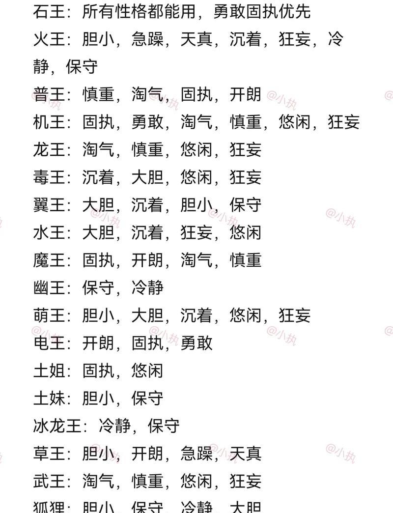 洛克王国奉神制作方法是什么？需要哪些材料？  第1张