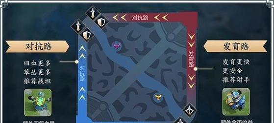 王者荣耀纪念票如何兑换？使用过程中需要注意什么？  第2张