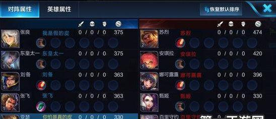 王者荣耀免流量服务如何退订？退订流程是怎样的？  第1张