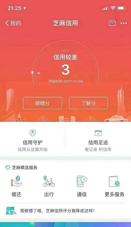 CF游戏中信用分达到多少可以减免处罚？信用分如何快速提升？  第2张