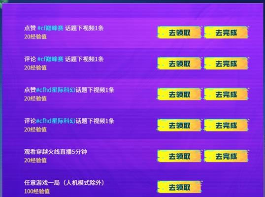 CF角色从5级升到600级需要多少经验？  第3张