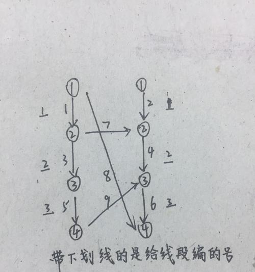 线段CF的最大值如何计算？  第2张