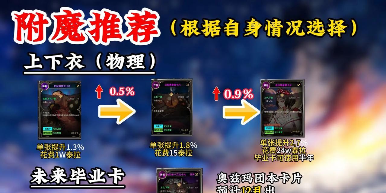 地下城手游勋章附魔推荐使用哪些卡片？  第3张