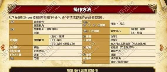 地下城锁定取消方法是什么？操作步骤详细吗？  第1张