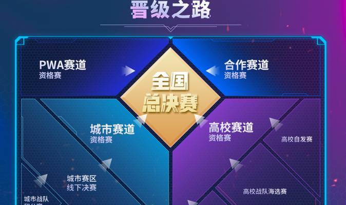 cs完美世界连接出错怎么办？连接错误的解决方法是什么？  第2张
