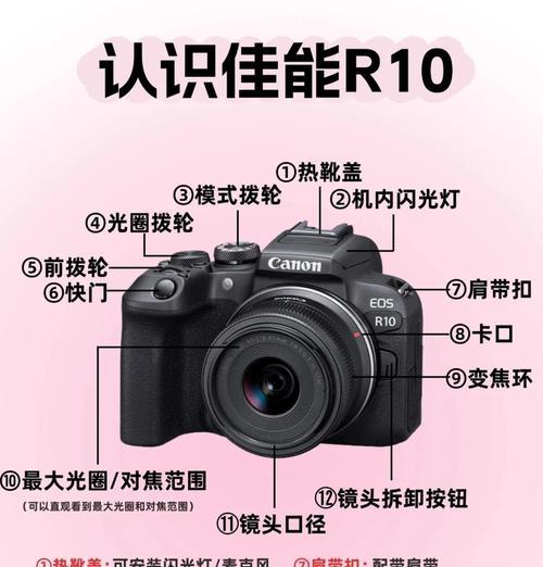 多功能佳能相机背包使用技巧是什么？  第1张