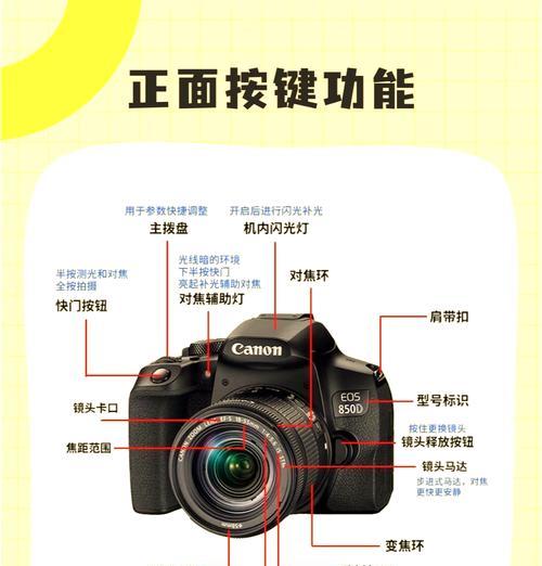 多功能佳能相机背包使用技巧是什么？  第3张