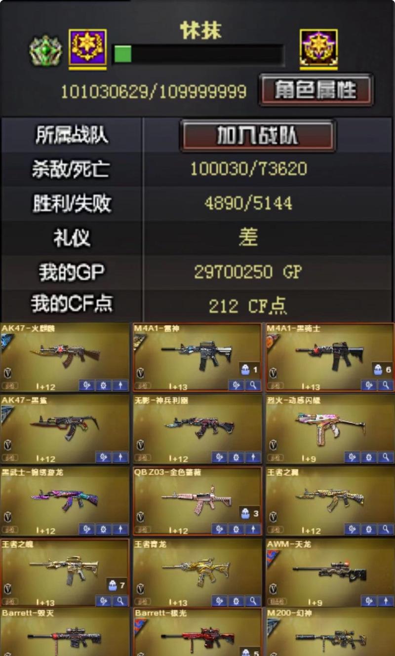 风神cf皮肤携带规则及价格是多少？  第3张