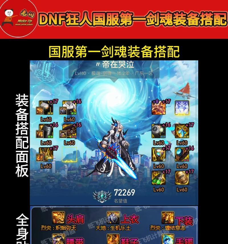 dnf百变套装效果如何？  第1张