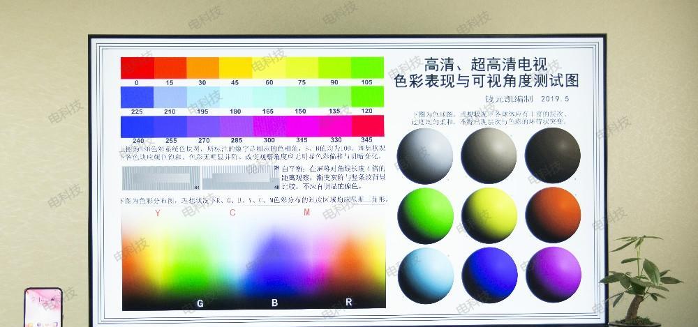 电视屏幕色彩参数如何调整至最标准？需要哪些设置？  第3张