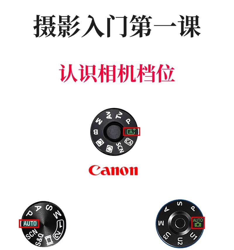 佳能相机档位如何设置？每个档位的作用是什么？  第3张