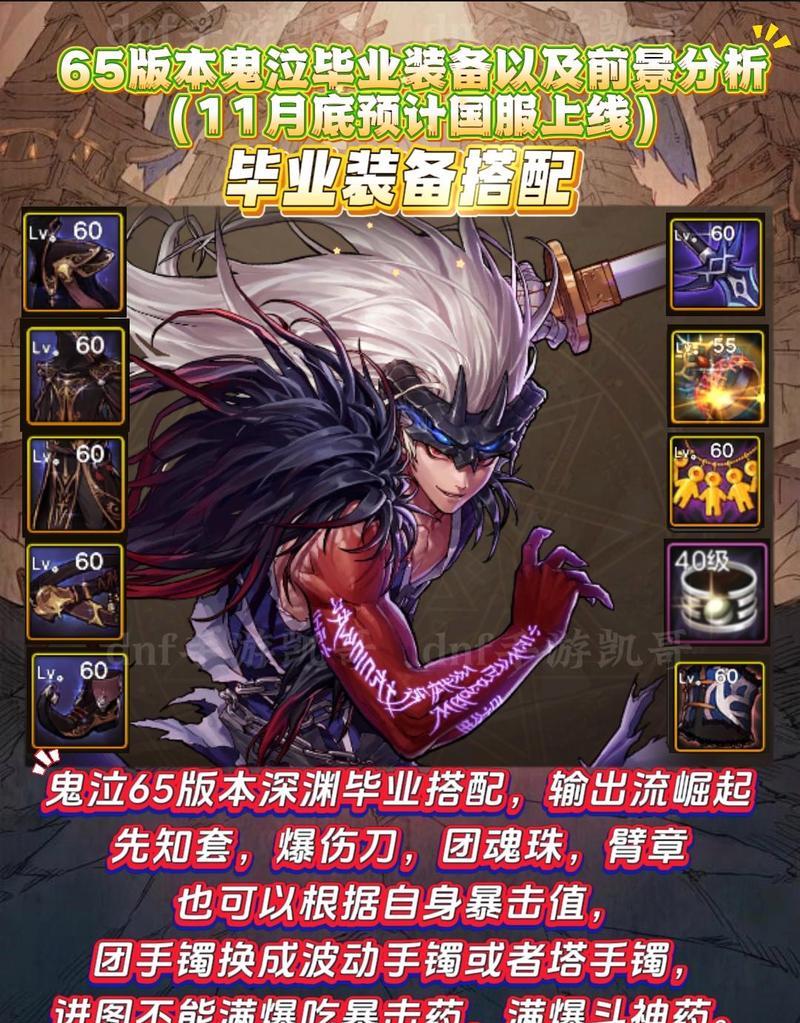 地下城鬼泣改版应该打造什么装备？打造装备需要多长时间？  第1张