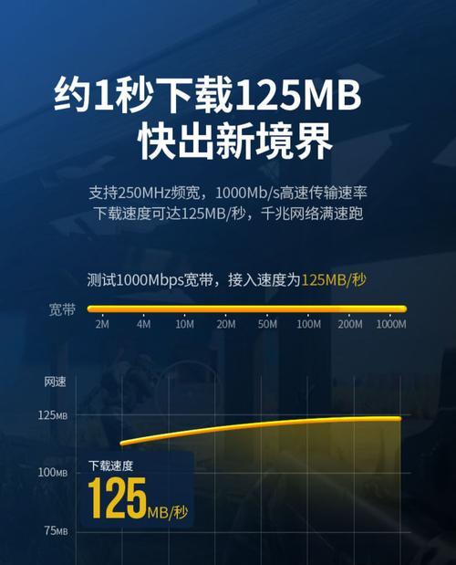 绿联路由器的连接方式是什么？如果需要拆卸应该如何操作？  第2张