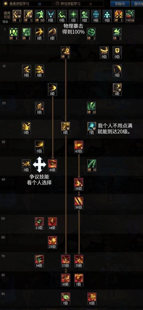 DNF拔刀用什么武器？哪些武器效果最佳？  第2张