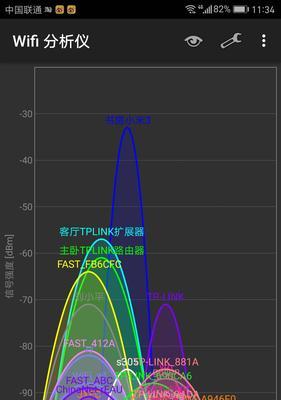 小米路由器电信版桥接方法是什么？步骤如何？  第2张