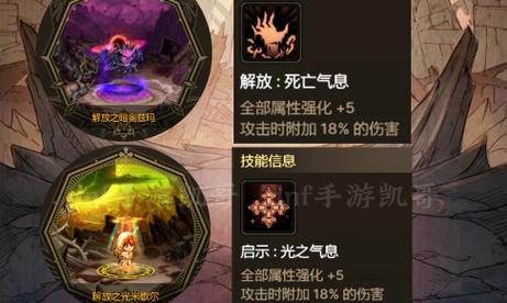 dnf90a装备属性及获取途径？  第2张