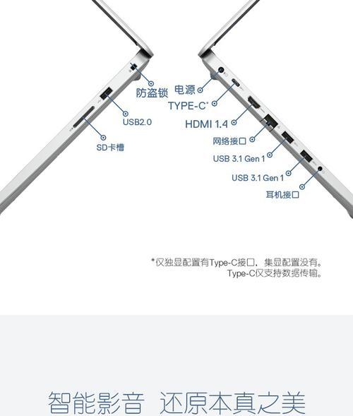 戴尔平板电脑插入内存卡的步骤是什么？  第1张