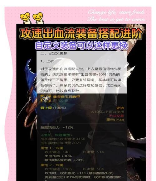 dnf带深海熔岩腰带怎么样？装备搭配建议有哪些？  第1张