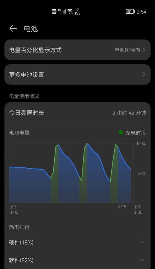 手机电池长时间不用如何修复？有哪些方法？  第1张