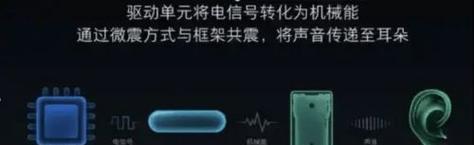 vze蓝牙耳机品牌和特点是什么？  第1张