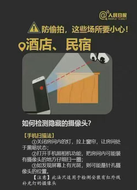 手机摄像头真假辨识？如何检测手机摄像头？  第1张