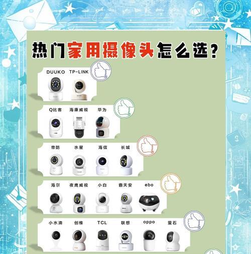 手机摄像头真假辨识？如何检测手机摄像头？  第2张