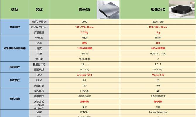 顶效汽车音响怎么样知乎？用户对其评价如何？  第3张