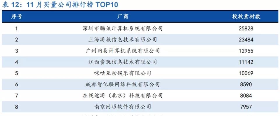 完美世界2.1号8点活动如何参与？  第2张