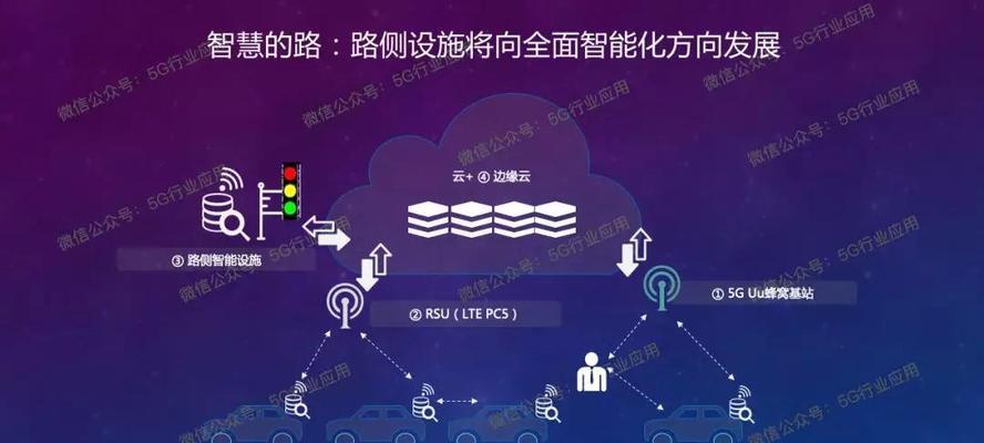 国际光缆与云网有何联系？它们如何协同工作？  第1张