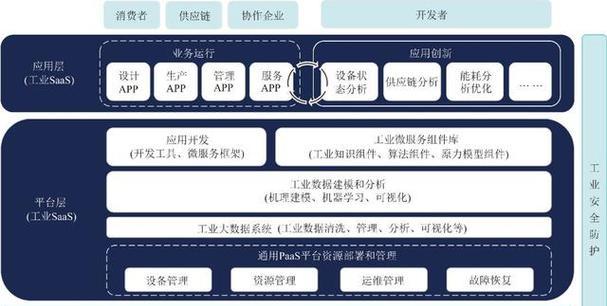 国际光缆与云网有何联系？它们如何协同工作？  第2张