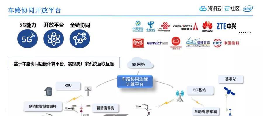 国际光缆与云网有何联系？它们如何协同工作？  第3张