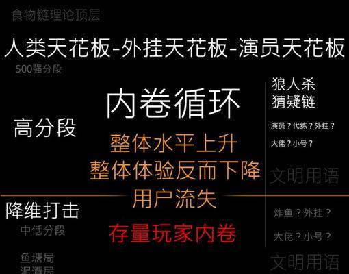 守望先锋治疗技巧有哪些？如何提高治疗效率？  第2张
