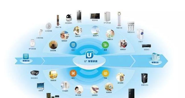金达650u的电源怎么样？有哪些特点和优势？  第3张