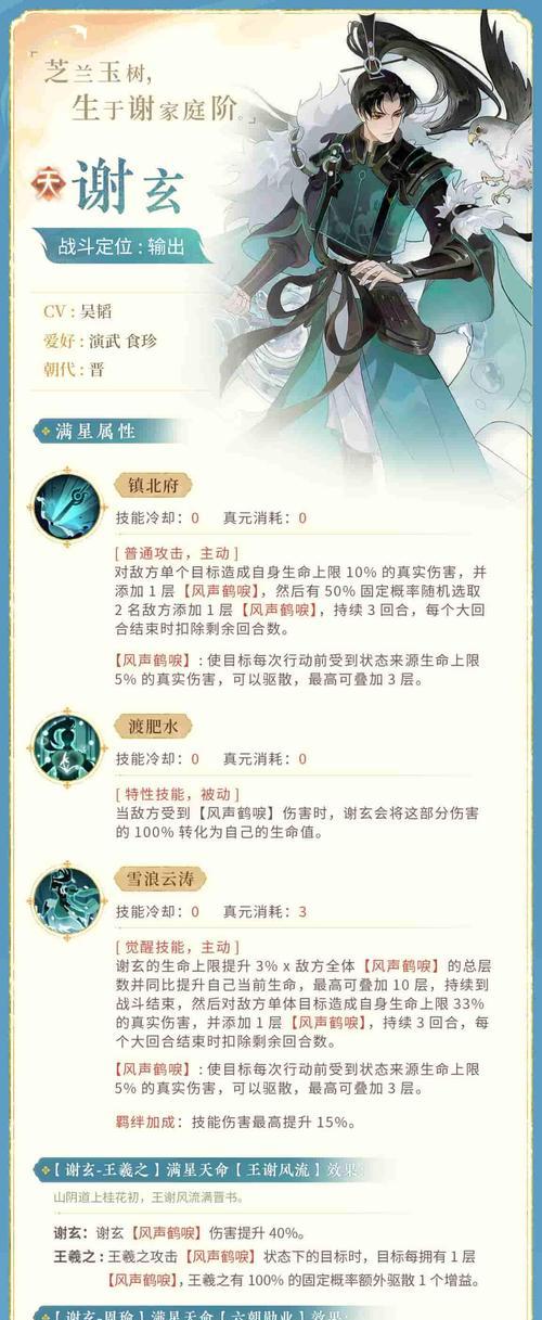 地下城手游名士奖励内容有哪些？  第2张