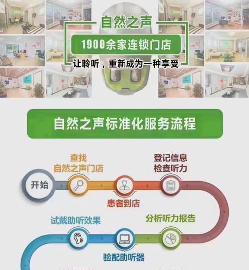 峰力手机电池的性能如何？使用体验是否令人满意？  第1张