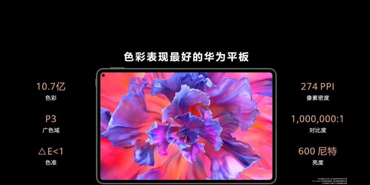 平板电脑被砸碎的赔偿流程是什么？如何处理意外损坏的平板电脑？  第1张