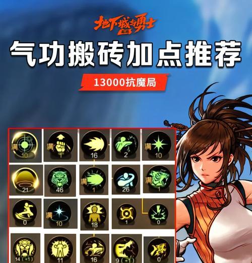 dnf48级技能是什么？如何有效利用？  第2张