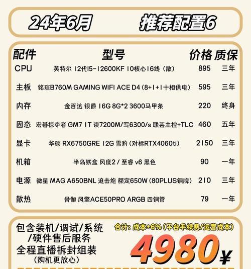 vs2推荐显卡配置是什么？  第1张