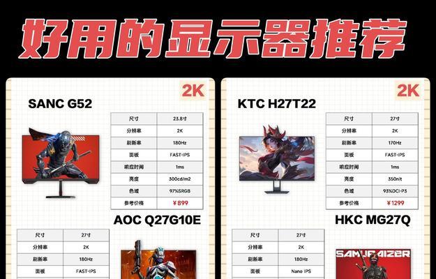 vs2推荐显卡配置是什么？  第3张