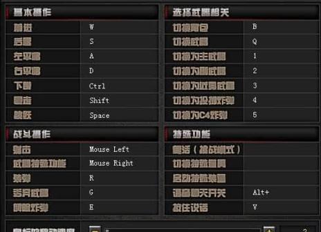 平板cf专用灵敏度是多少？如何调整到最佳状态？  第1张
