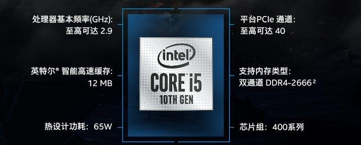 csgo40显卡什么驱动？如何找到合适的驱动程序？  第1张
