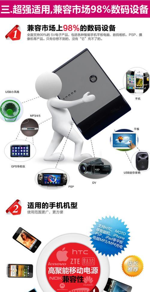 如何自制手机感应充电器？需要哪些材料？  第1张