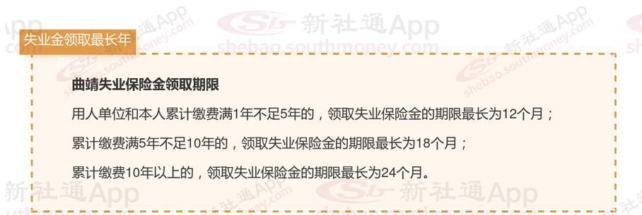 每个月可以领取多少CF点？如何最大化领取额度？  第1张