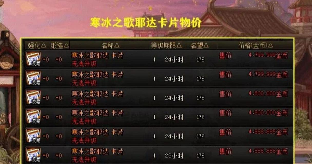 地下城机械崛起融合方法是什么？需要哪些材料？  第1张