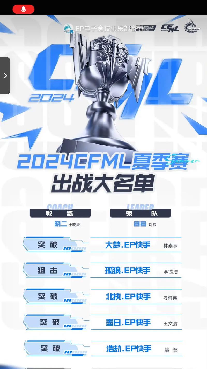 CF手游竞猜能赢多少？  第3张