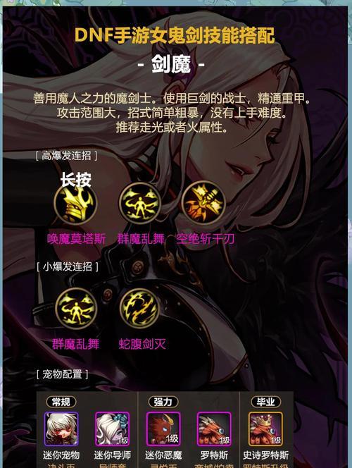 DNF无影剑的刷取方法是什么？  第3张
