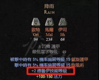 地下城猎人职业应该携带哪些符文？符文搭配技巧是什么？  第1张