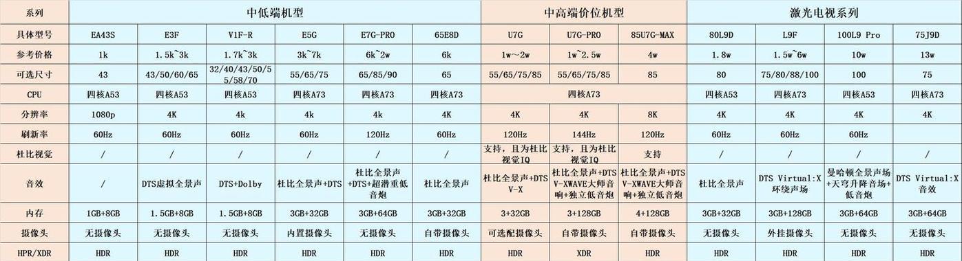 苹果手机如何下载雷云软件？下载过程中需要注意什么？  第3张