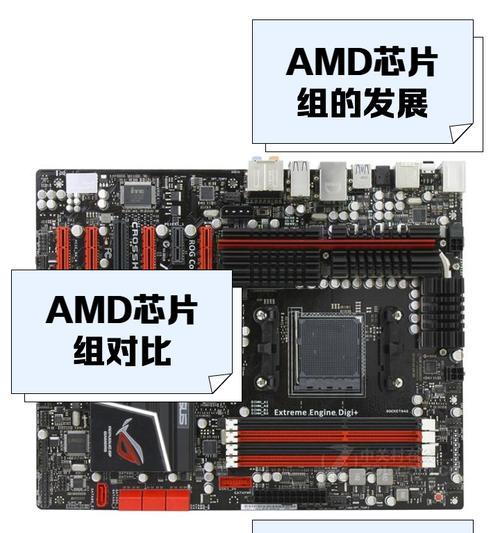 AMD显卡帧数录制方法是什么？  第3张