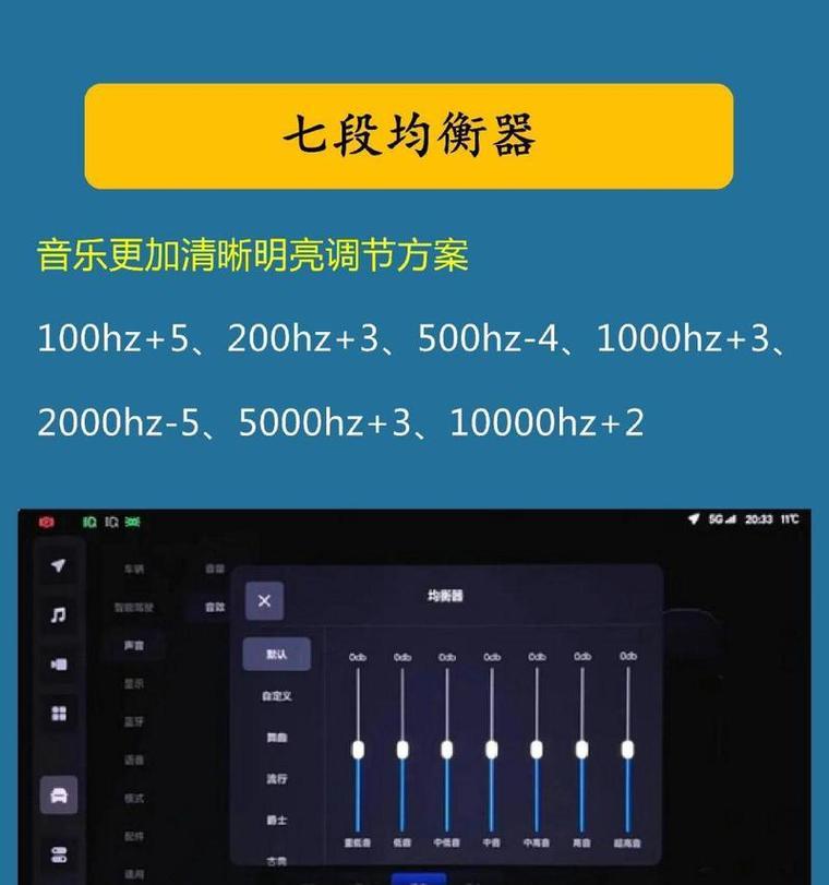 华丽汽车音响效果如何评价？  第2张